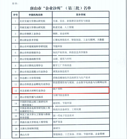 企业诊所公式1.png