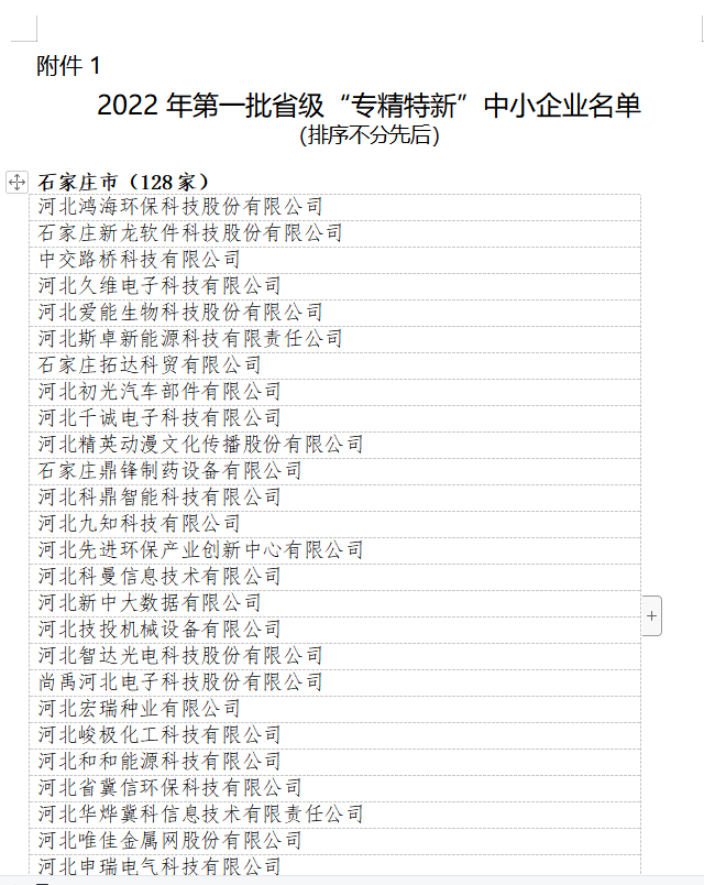 部分名单1.png