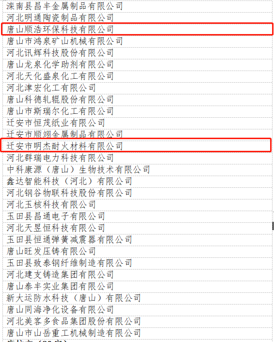 部分名单2.png