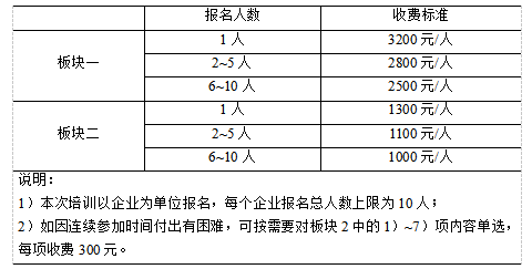 费用标准.png