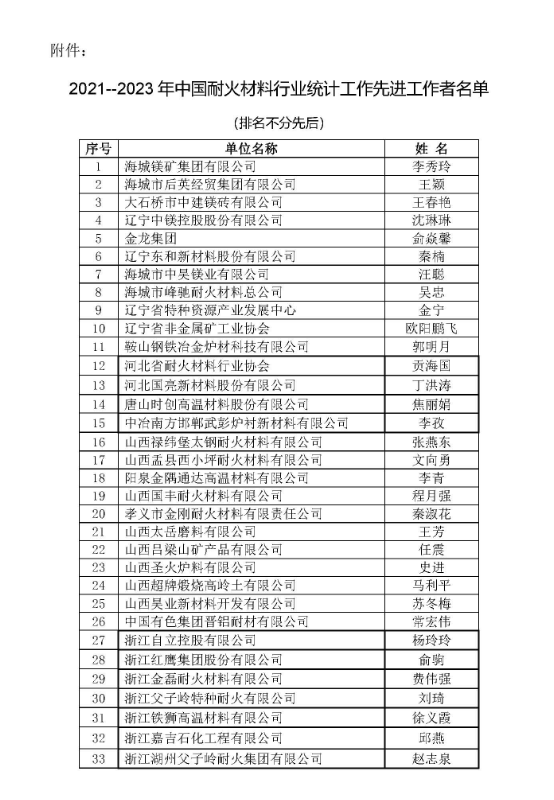 河北耐协网站-2.png