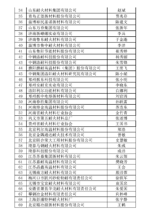 河北耐协网站-3.png